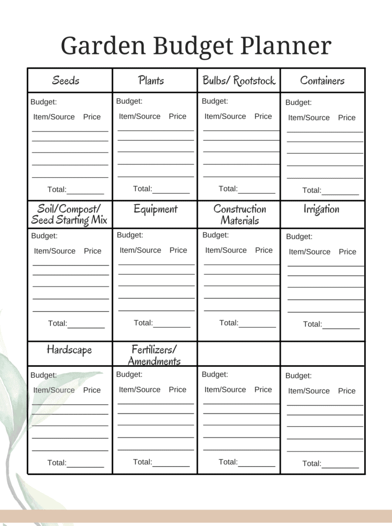 planning your best garden