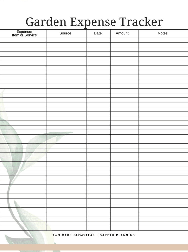 planning your best garden