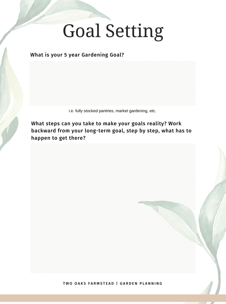 planning your best garden