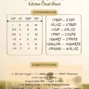 kitchen management