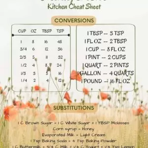 poppy field kitchen management