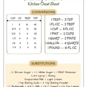 classic kitchen management